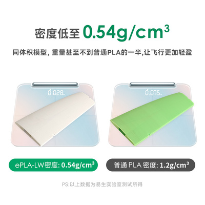 3d打印服务模型定制易生