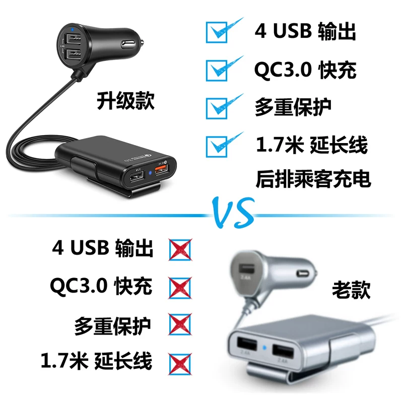 QC3.0 быстрая зарядка для автомобиля зарядное устройство с 4 USB автосям зарядка 5V/9V/2A заднее удлинение 12V1.5A