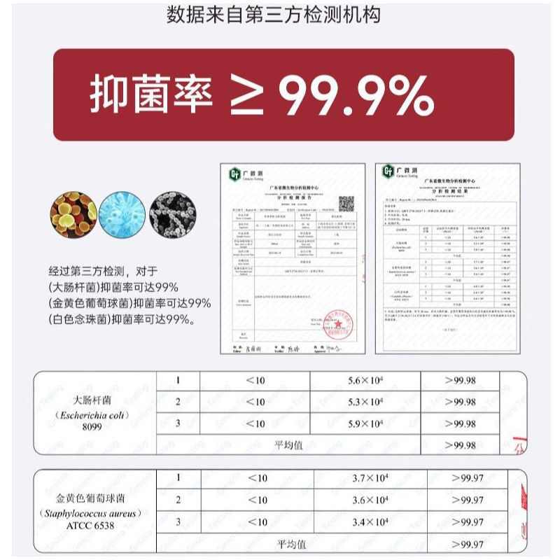 那非普药浴狗狗沐浴露真菌猫藓癣猫咪宠物沐浴露洗澡液皮肤喷剂