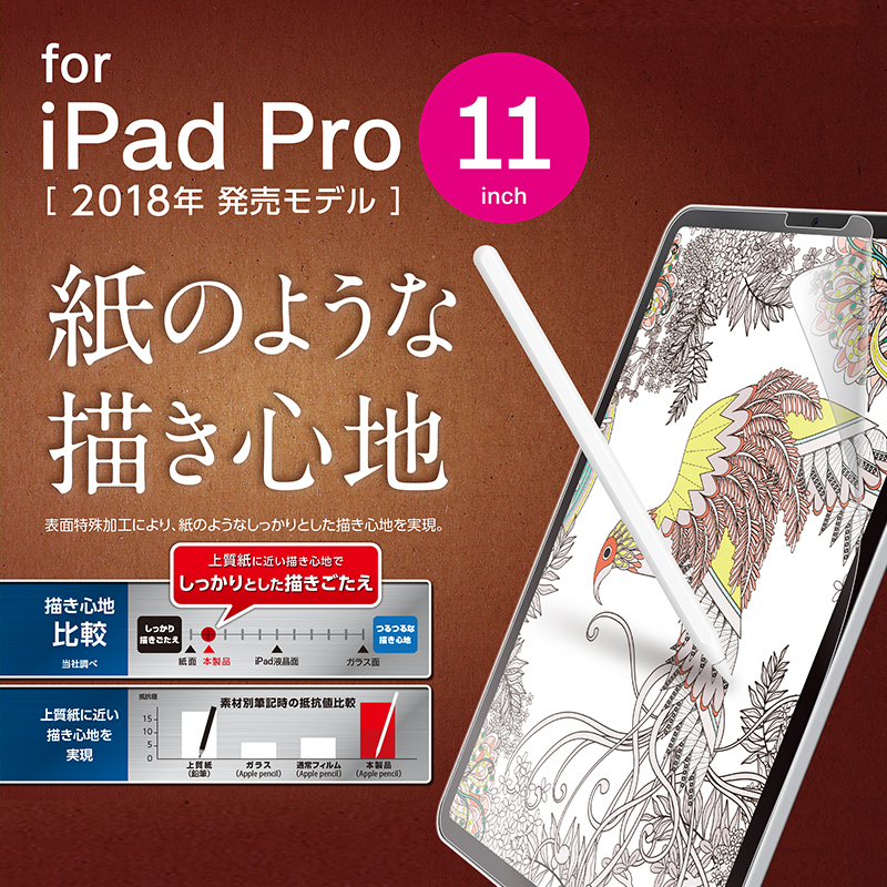 ipadÌùĤ