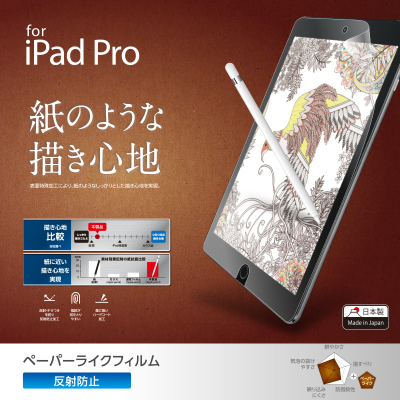 ipadÌùĤ