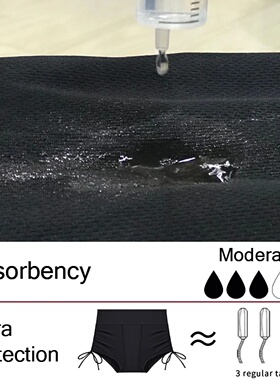 Women Menstrual Period Swimwear Bikini Bottoms Ladies Beach