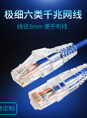 BELNET六类千兆细径28AWG网线