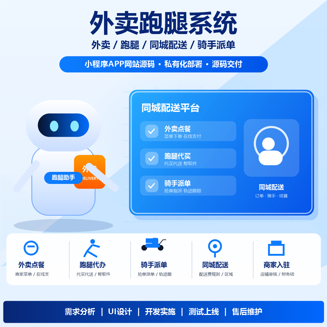 外卖跑腿系统定制开发 小程序/APP/网站源码 同城配送骑手派单