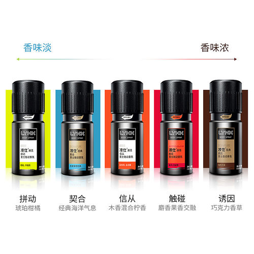 凌仕喷雾男士lynx魅动香水诱因