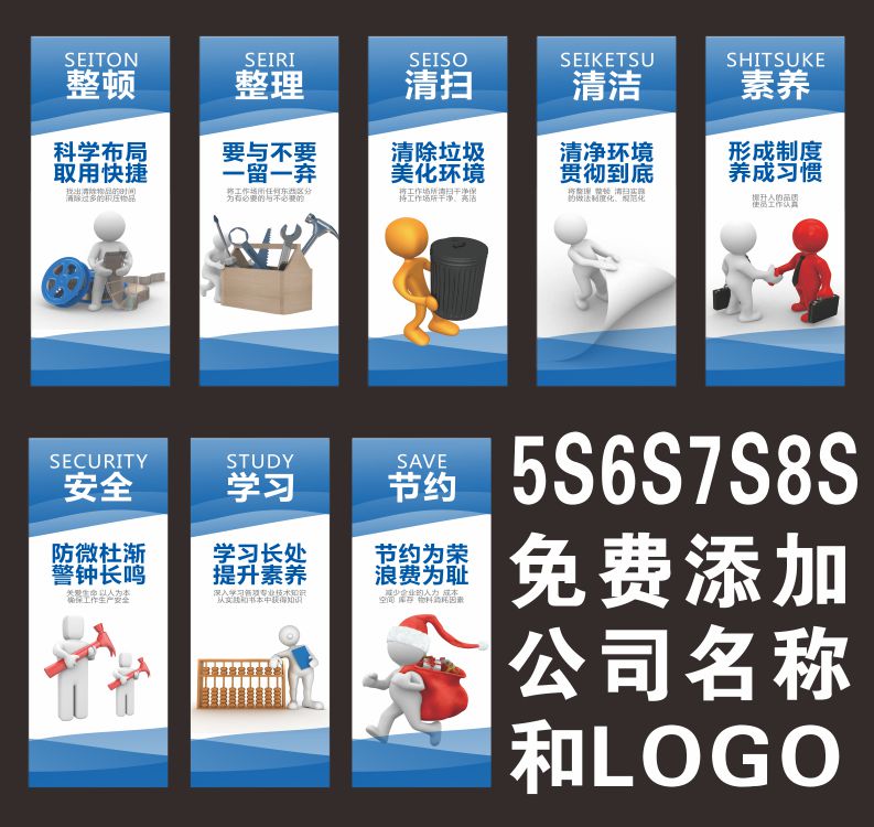 5S质量管理现场标识挂图宣传画海报6S7S8S工厂车间安全生产制度牌