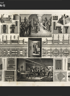 美国1851年古董雕版钢版画收藏/Georg Heck百科/火力 冶炼C.1.2