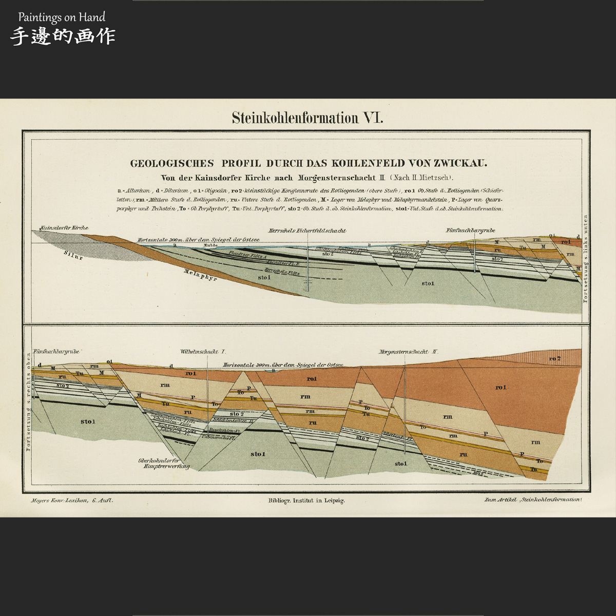德国1897年古董石印版画装饰画/迈尔斯/地质/石炭纪地层