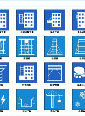 建筑施工安全设施计算软件2021版高支模板脚手架临时用电专项方案