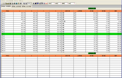 方格网法土石方计算软件 无需要CAD 土方工程量自动计算工具