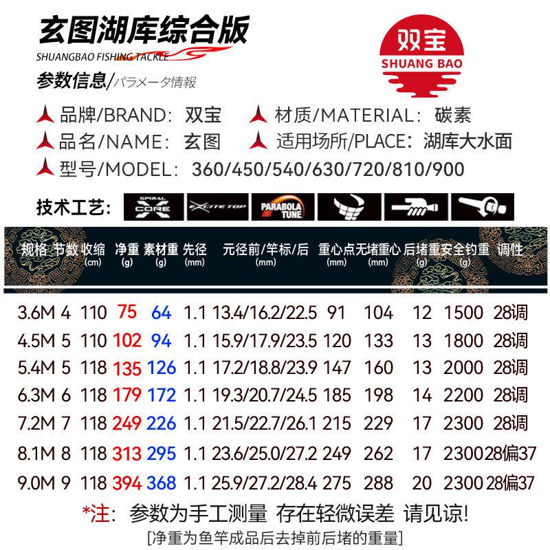 玄图鱼竿手竿超轻超硬钓鱼竿台钓竿28调轻量大综合手杆大物杆