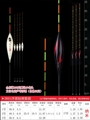 渔具纳米鲤鱼高灵敏浮漂