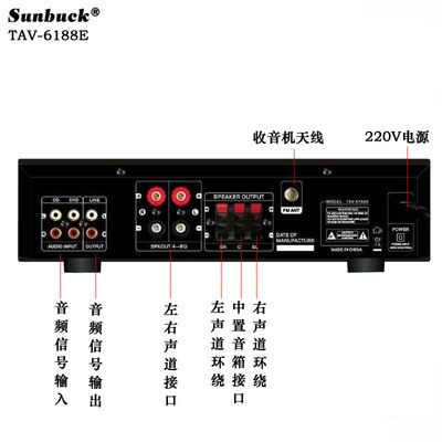 Sunbuck/6188E 五声道蓝牙功放机 可定做110V欧规美规 32*24*8CM