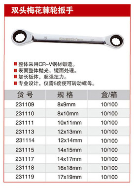 耐世梅花棘轮双头扳手 镜面 231109 231110 231111 231113 231119