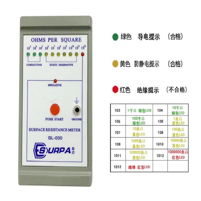 SURPA SL-030防静电测试仪纸箱底板薄膜塑料袋手持表面电阻检测仪