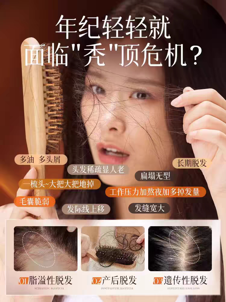 Hair Growth Serum | China Direct | Taobao Find - Product image 2