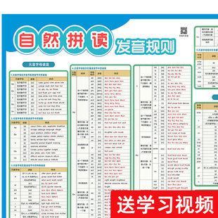 小学英语音标挂图自然拼读发音规则表phonics教学神器墙贴