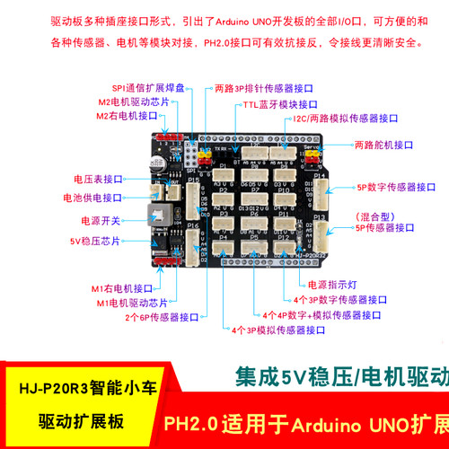 星慈光创客教育传感器课堂扩展
