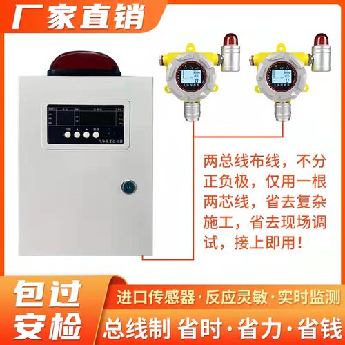 煤气液化气天然气泄漏工业可燃气体探测报警器防爆商用浓度检测仪 - 封面