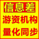 机构游资量化同步 题材小表格 实时纪要 一手 作文 信息差LOGO