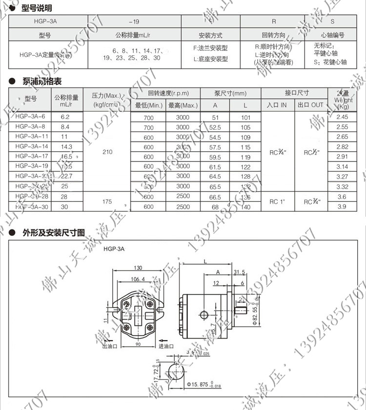 销齿轮泵HGP-3A-F6R/F8R/F11R/F14R/F17R/F19R/F23R/F25R/F28R/品