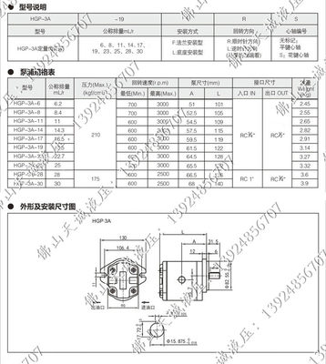 促齿轮泵HGP3AF6RF8RF11RF14RF17RF19RF23RF25RF28RF30R