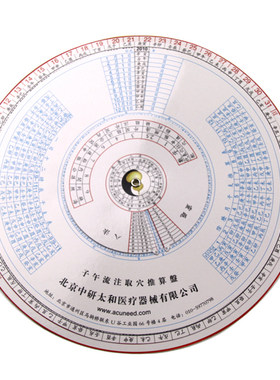 正品子午流取穴算盘灵龟八法针灸