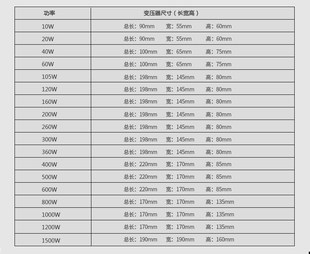 防水变压器AC220V110V转AC12V24V水底泳池灯电源工程专用低压变压