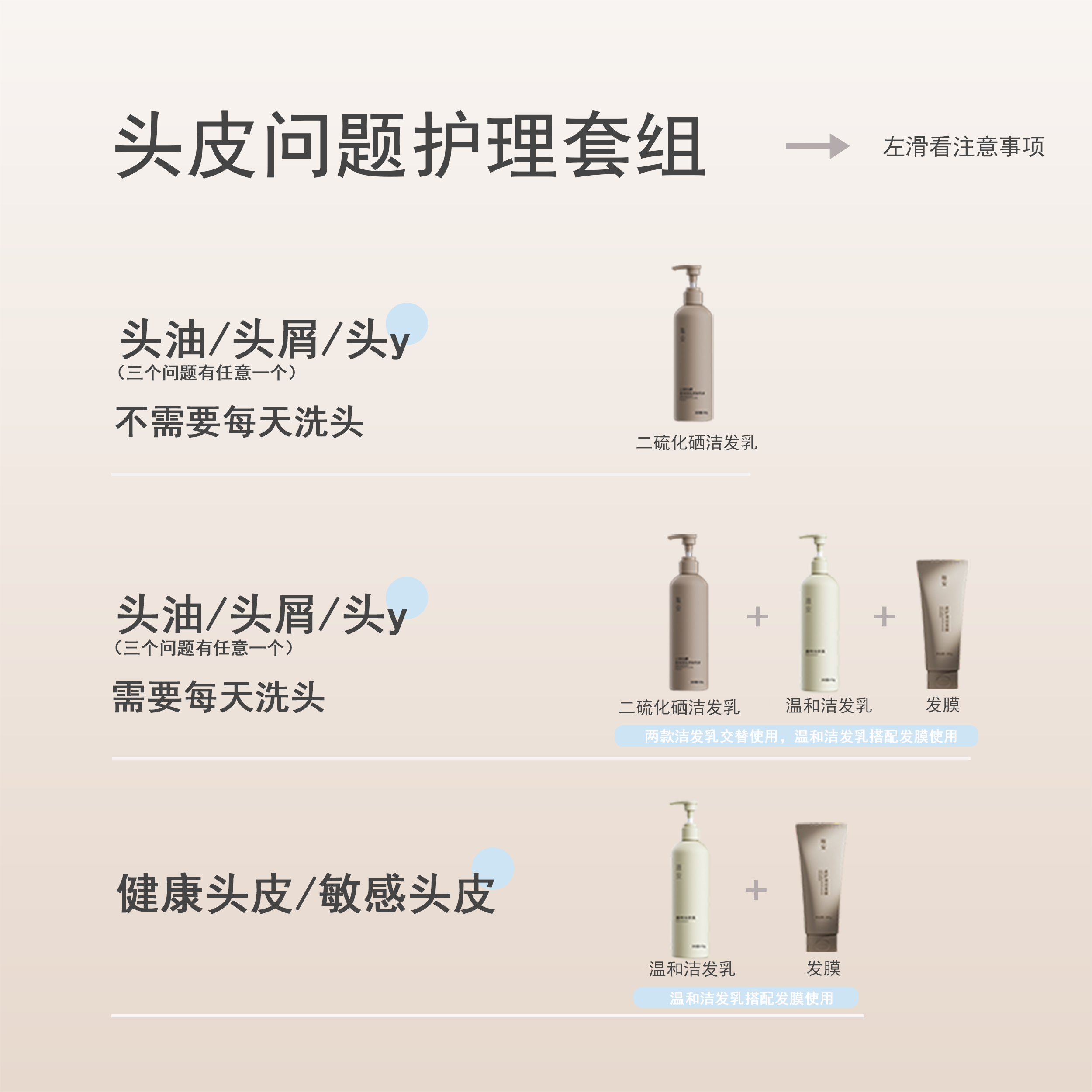 【头皮问题护理套组】雎安二硫化硒洗发水去屑温和洗发水发膜护发