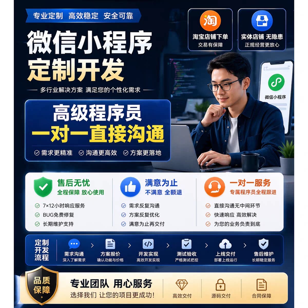 小程序定制开发公众号模板制作软件开发交付源码
