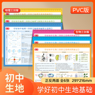 初中通用学好初中生物三剑客 生物识图速记会考基础知识速查学好地理三剑客地图地形示意图气候分布图各地区景观
