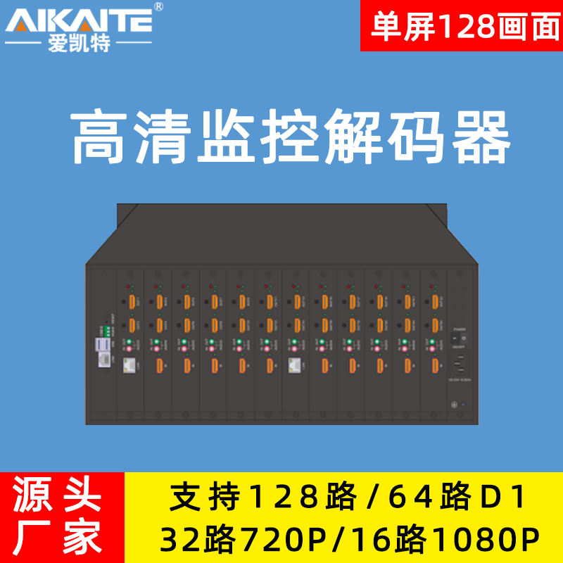 爱凯特监控视频解码器网络矩阵