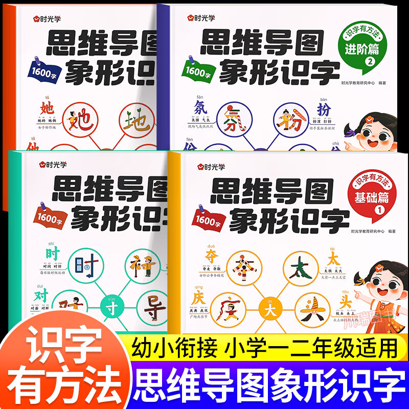 时光学思维导图象形识字基础进阶篇全套幼儿认字识字书象形1600字幼儿园大班学前班宝宝早教启蒙书幼小衔接 汉语拼音拼读训练
