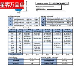 2进口ARNOLD铁硅铝磁环 78X48X16导磁率60 逆变器磁环 301060