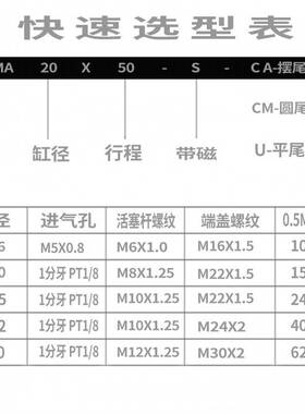 气缸MA/MAC16/20/25X25X50X75X100X125X150X175SCA/SU/SCM询价