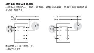 DILH2000 大电流风电用交流接触器询价 RAW250