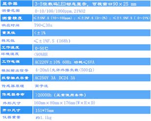 热销制氮机测氮仪CI 4N5N询价 PC881氧氮气纯度分析仪P860