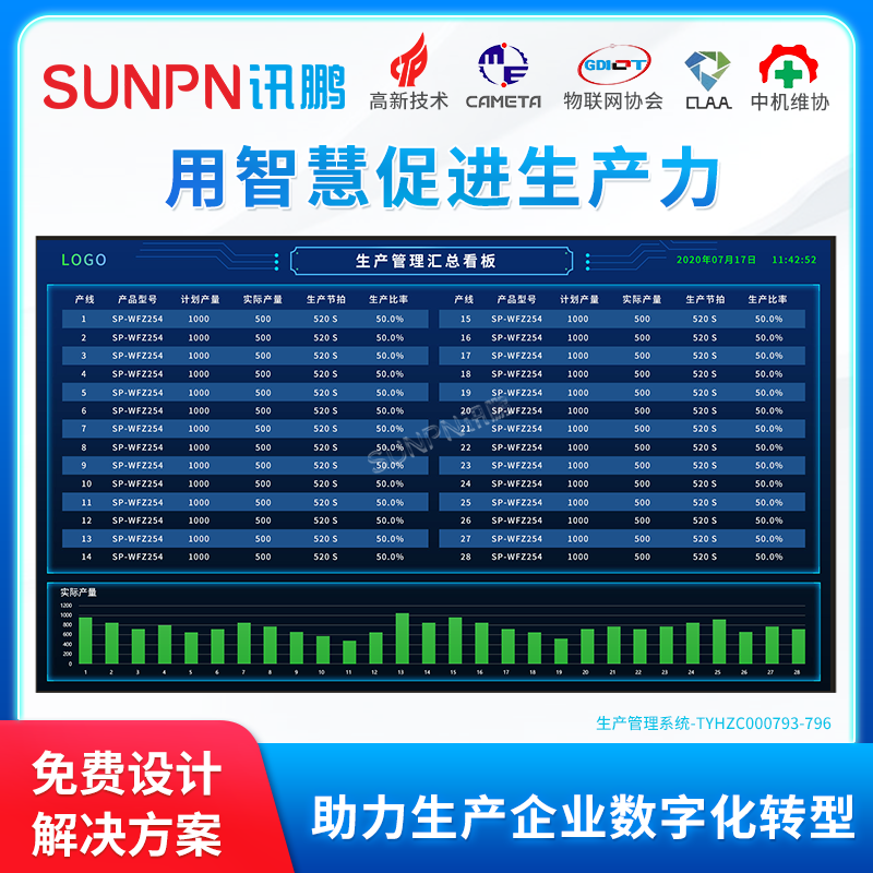 精益管理led电子看板系统工厂车间生产计划产能监控屏汇总显示端