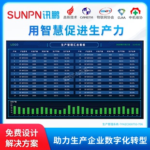 精益管理LED电子看板系统工厂车间生产计划产能监控屏汇总显示端