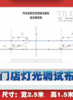 双光透镜左右水平定位幕布标准