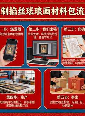 沙景蓝掐丝珐琅定制个性化自创