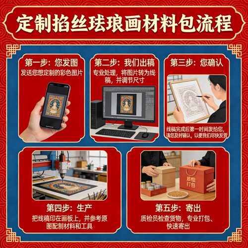 沙景蓝掐丝珐琅定制个性化自创