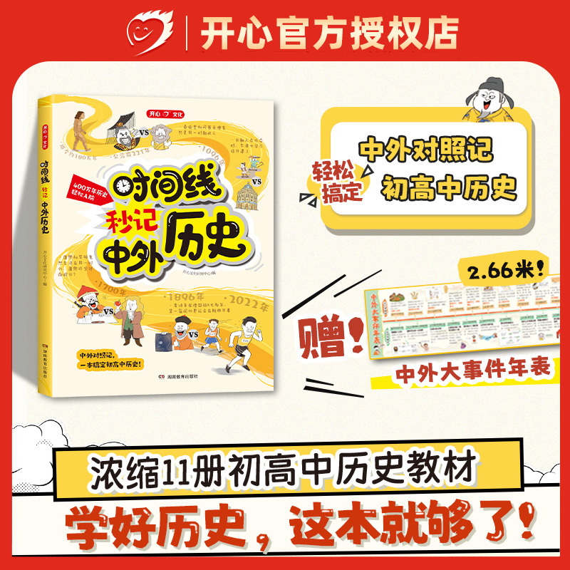 时间线秒记中外历史开心教育