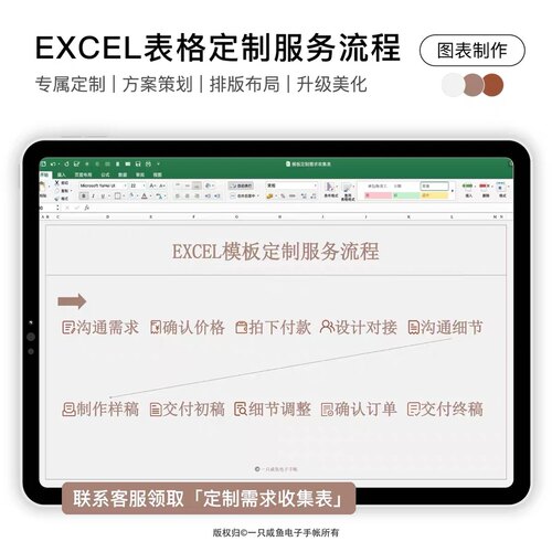 Excel表格定制|数据处理|排版布局|升级美化|制作动态可视化看板