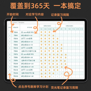 ipad笔记本手帐模板艾宾浩斯遗忘曲线表单词学习无纸化复习计划表