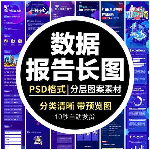互联网数据报告ui长图展示科技峰会议调查销售运营H5素材PSD模板