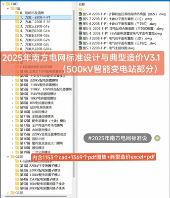 2025年（220kV智能变电站部分）南方电网标准设计与典型造价V3.1
