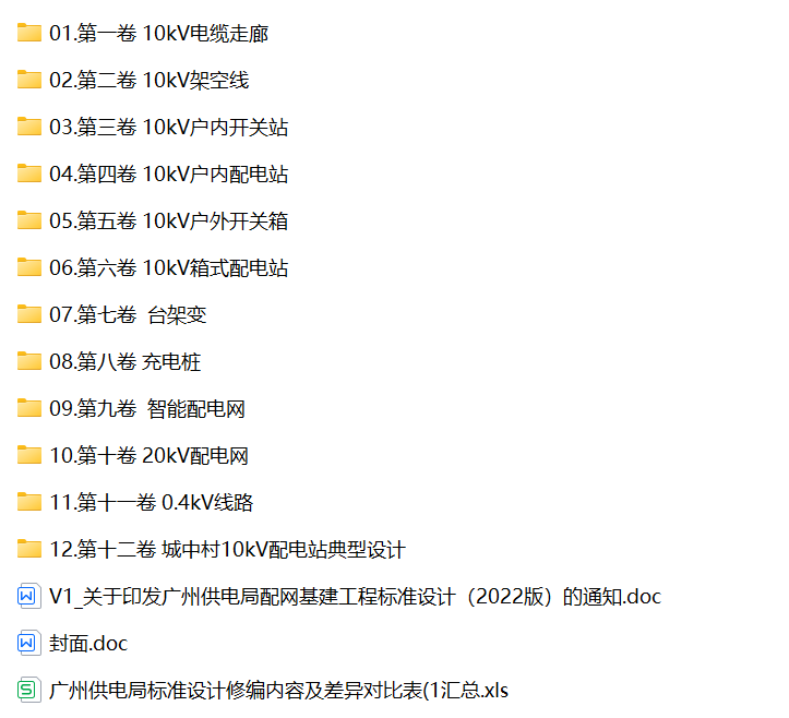 最新南网配网基建工程标准设计(2022年版)CAD图集+Word说明