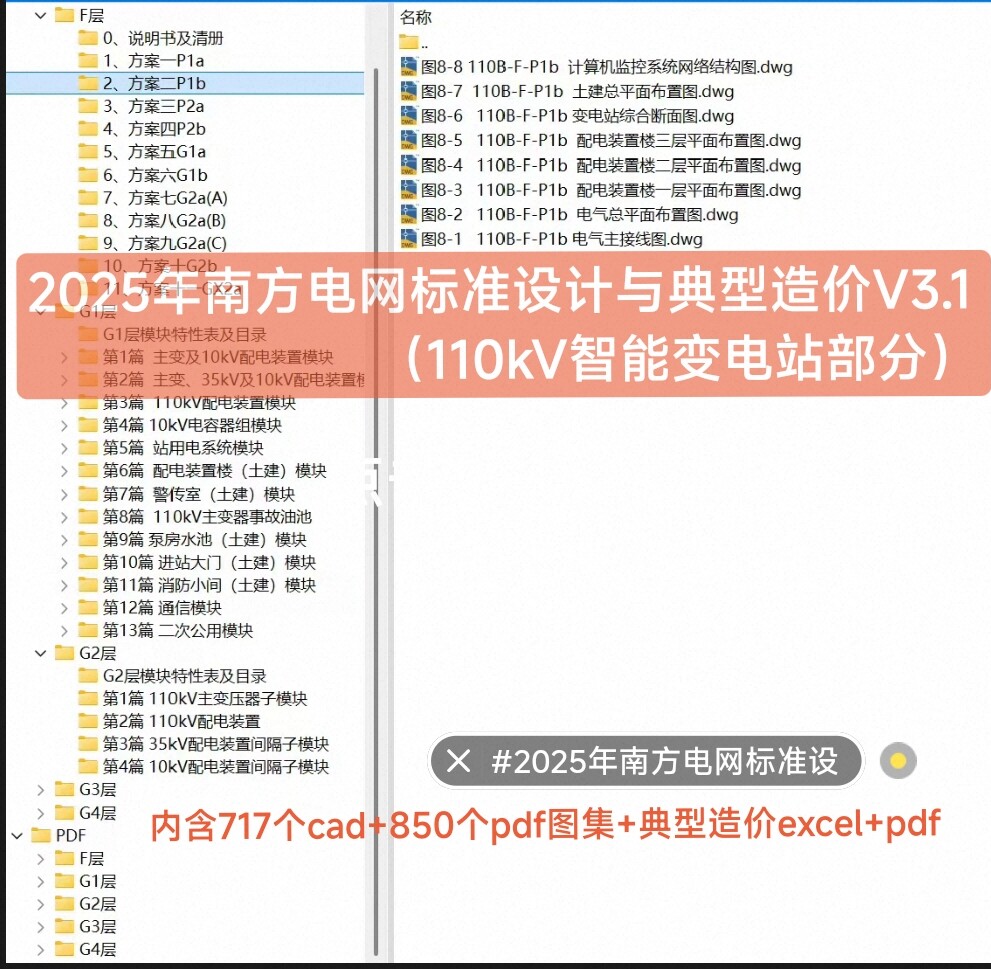 2025年(110kV智能变电站部分)南方电网标准设计与典型造价V3.1