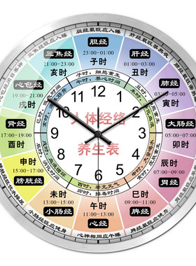 养生馆spa会所静音时钟客厅钟表中医诊所挂表子午流注挂钟美容院